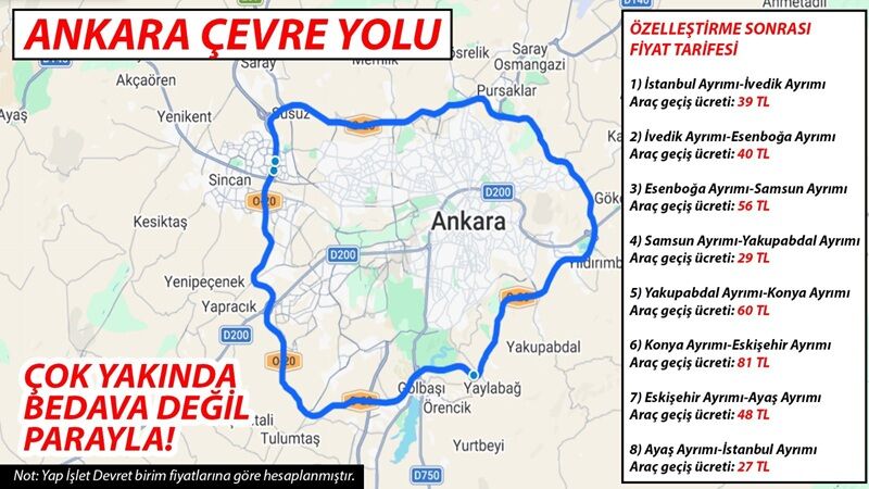 Çevre Yolu Ankara1