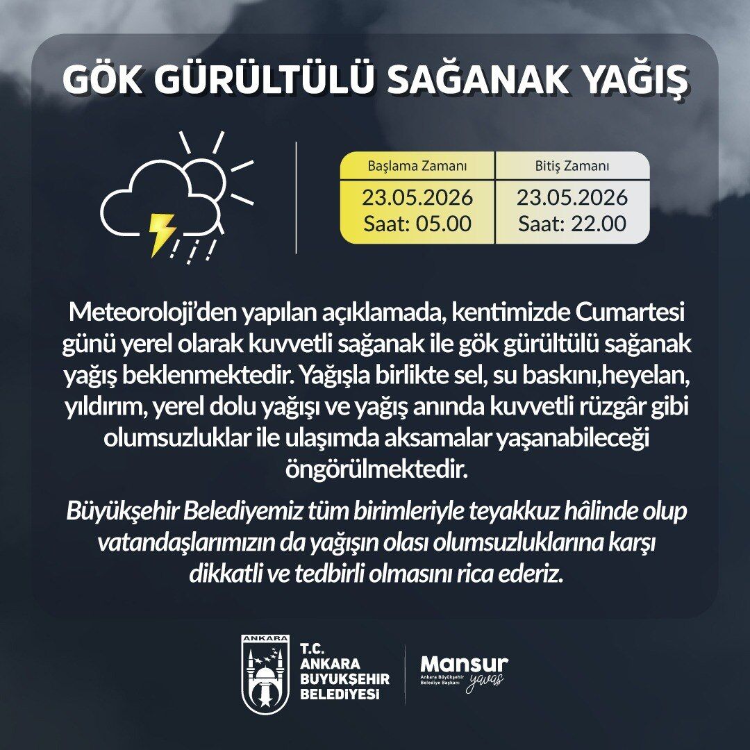 Meteo