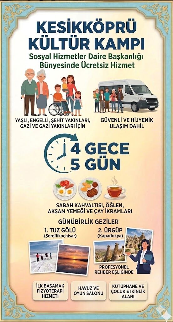Kesikköprü