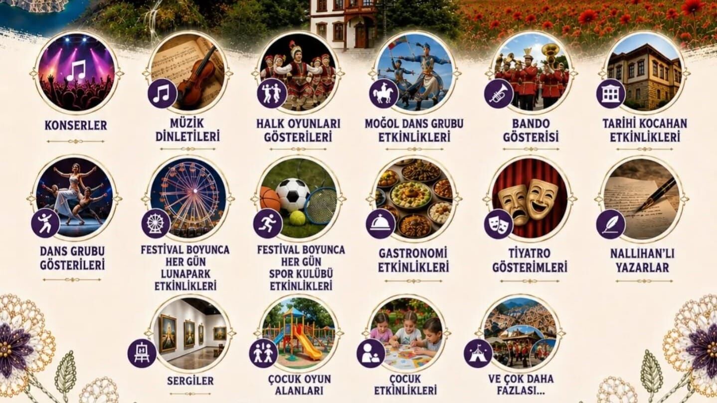 Nallıhan Festival-2