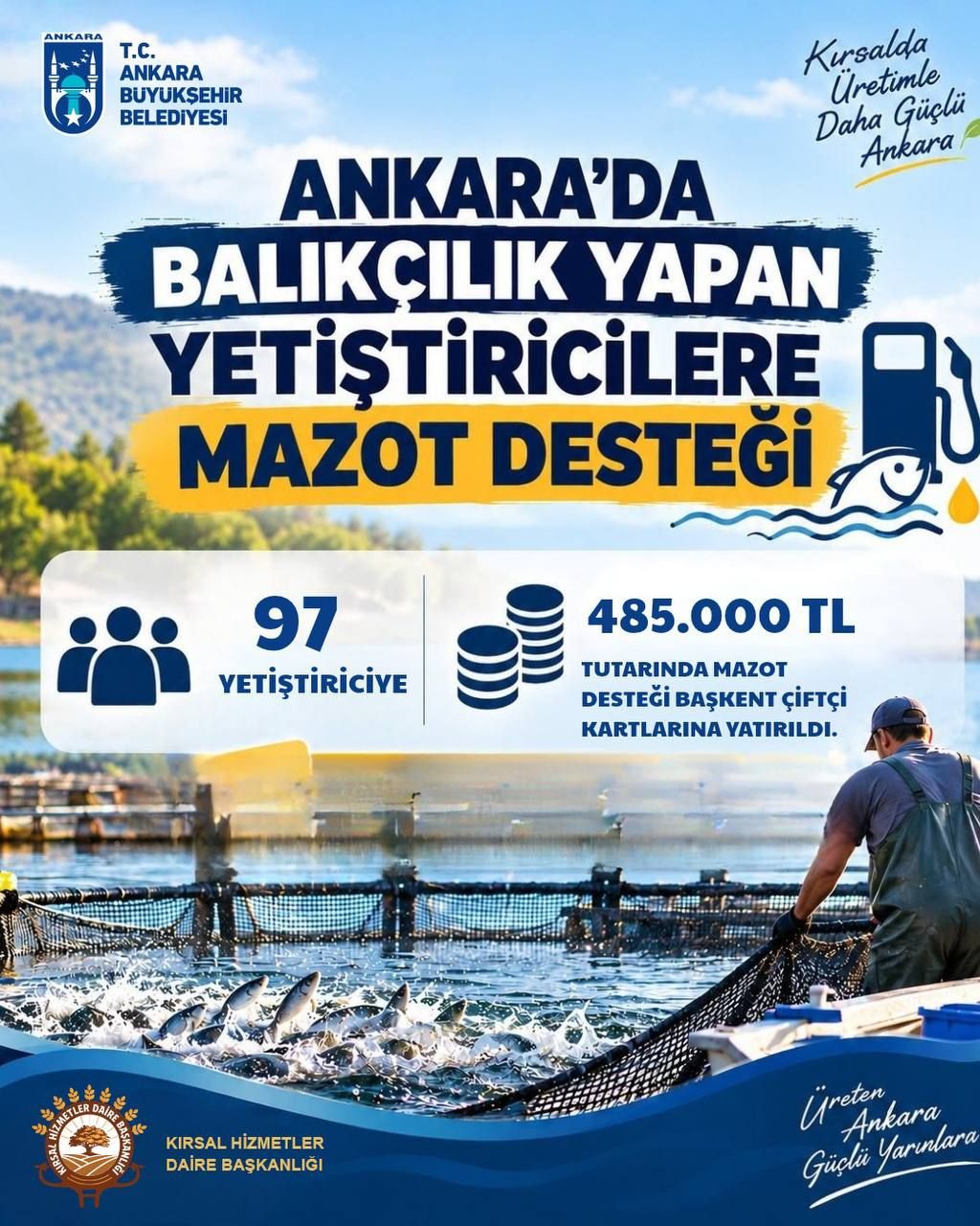 Balıkçılık Desteği