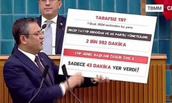 CHP Lideri Özgür Özel'den TRT'ye Sert Tepki: Cenazemde İstemiyorum