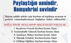 Ankara Büyükşehir Belediyesi Kurban Bağışlarını İhtiyaç Sahiplerine Ulaştıracak