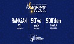 Ankara Büyükşehir Belediyesi Ramazan Ayı Dolayısıyla 500'ün Üzerinde Etkinlik Düzenleyecek