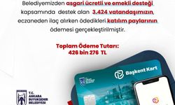 ABB Başkanı Mansur Yavaş İlaçları da Ödedi