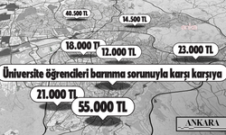 Ankara'da Kiralar 17 Bin, Yurt Ücretleri 12 Bin TL'den Başlıyor