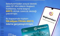 Mansur Yavaş'tan 118 Milyon 778 Bin TL'lik Et Desteği
