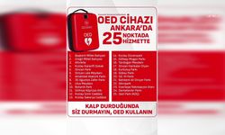 Ankara’da Yerli Otomatik Şok Cihazları 25 Noktada Hizmete Sunuldu