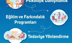 ABB Bağımlılıkla Mücadele Merkezlerinde Ankaralılara Ücretsiz Hizmet