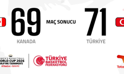 A Kadın Milli Takımı FIBA 2026'ya Galibiyetle Başladı