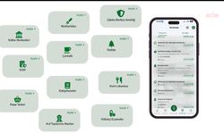 Çankaya Belediyesi’nin Dijital Yüzü “Çankapp” Yayında