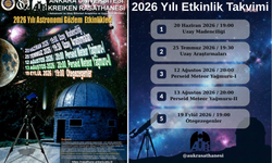 Ankara Kreiken Rasathanesi’nde Perseid Meteor Yağmuru İçin İki Gecelik Gözlem Etkinliği