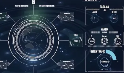 Yerli Yapay Zeka 64 Bin Oltalama Saldırısı Engelledi
