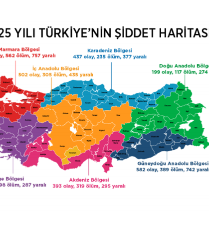 Umut Vakfı 2025 Şiddet Haritasını Açıkladı