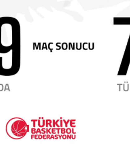 A Kadın Milli Takımı FIBA 2026'ya Galibiyetle Başladı