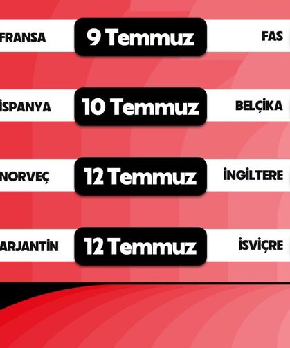 2026 FIFA Dünya Kupası'nda Çeyrek Final Heyecanı Bugün Başlıyor