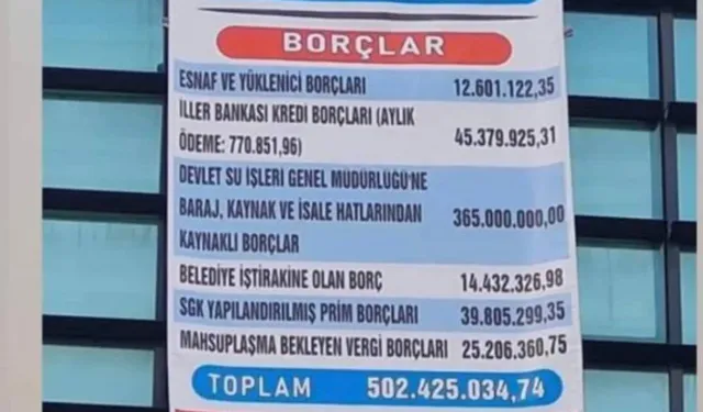 Borçları CHP’li Belediyeler Ödedi