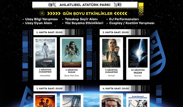 Çankaya'da "Uzay Filmleri Festivali" Başlıyor