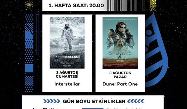 Çankaya'da Uzay Filmleri Festivali Bugün Başlıyor