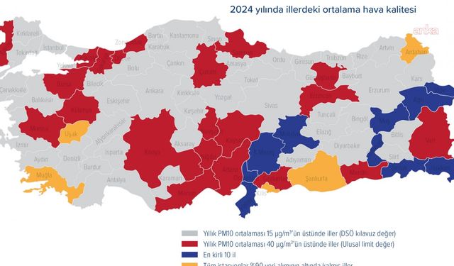 Havası Kirli Olan İller Listesi Açıklandı
