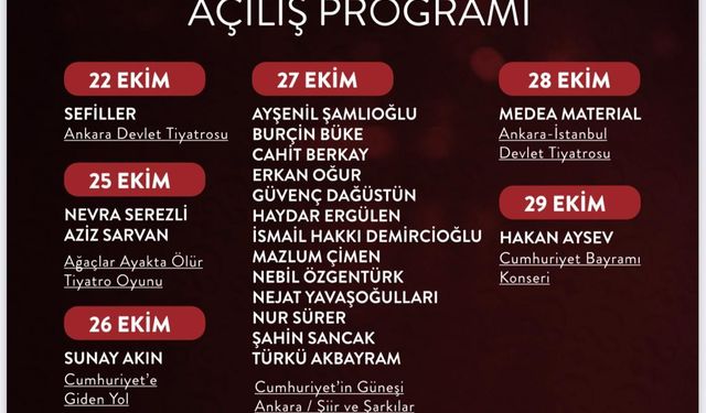 Çankaya Belediyesi, Cumhuriyet’in 102’nci Yılını Sanatla Kutlayacak