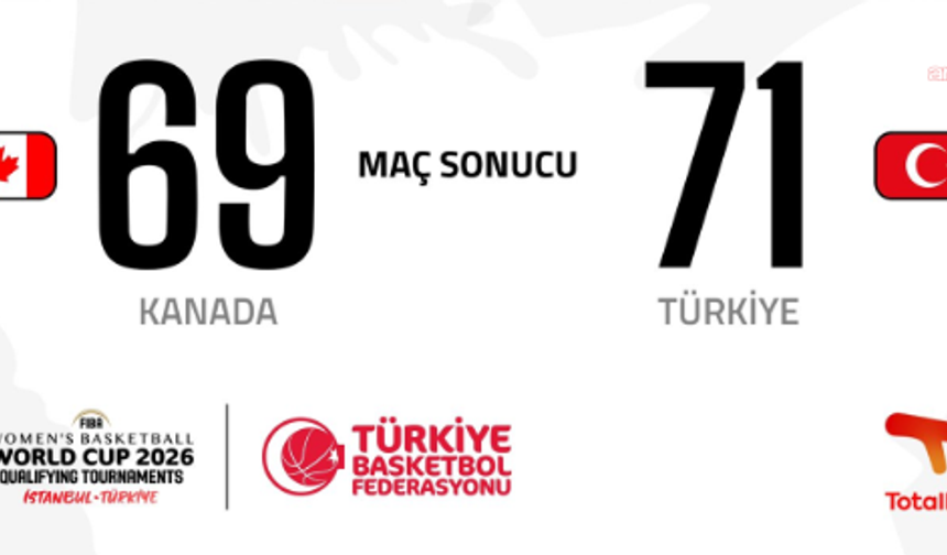 A Kadın Milli Takımı FIBA 2026'ya Galibiyetle Başladı